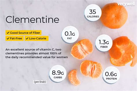 calories of cuties